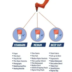360° drehbares Bastelwerkzeug – vielseitiges Kunstklingenwerkzeug
