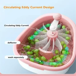 Abtropfkorb für Obst und Gemüse – manuelles Küchenwerkzeug