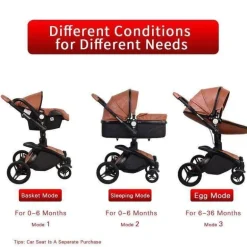 Aluminium 3-in-1 Kinderwagen - Modernes, stilvolles Design