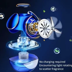 Aromatherapie-Diffusor fürs Auto – rotierender Lufterfrischer