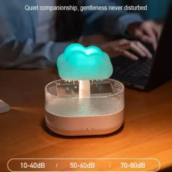 Aromatherapie-Luftbefeuchter – Diffusor für ätherische Öle „Raindrop“