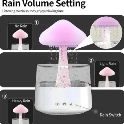 Aromatherapie-Luftbefeuchterlampe – Wolken-Regenwald-Design