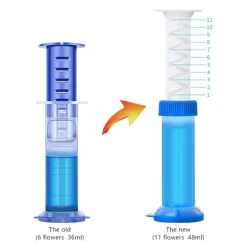 Aromatischer Gel-Toilettenreiniger - Lufterfrischer