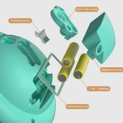 Astronauten-Badespielzeug – Galaxy Traveler – Badespaß mit Weltraumthema