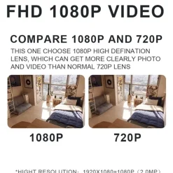 Astronauten-Überwachungskamera – Space Guardian Design