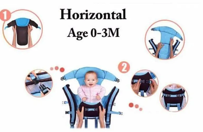 Atmungsaktive 4-in-1-Babytrage mit Frontansicht