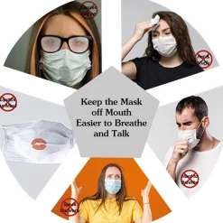 Atmungsaktiver Maskenstützrahmen – Innenhalterung für mehr Komfort