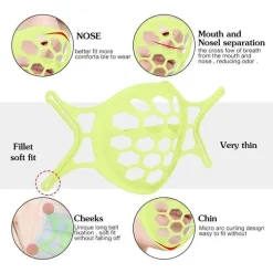 Atmungsaktiver Maskenstützrahmen – Innenhalterung für mehr Komfort