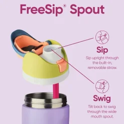 Auslaufsichere Wasserflasche – Easy Lock Design