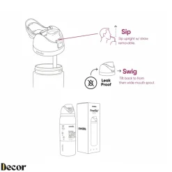 Auslaufsichere Wasserflasche – Easy Lock Design