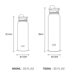 Auslaufsichere Wasserflasche – Easy Lock Design