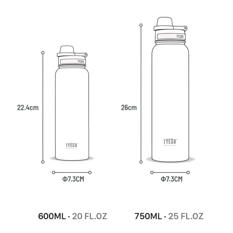 Auslaufsichere Wasserflasche – Easy Lock Design