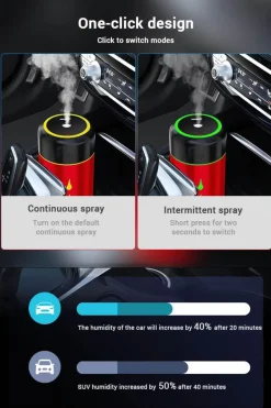 Auto-Luftbefeuchter mit Atmosphärenlicht – Luftbefeuchter für Komfort