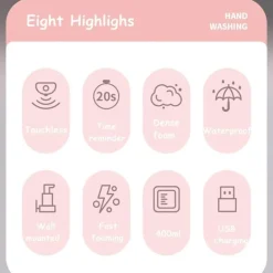 Automatic Pet Soap Dispenser - Transparent Design for Easy Use