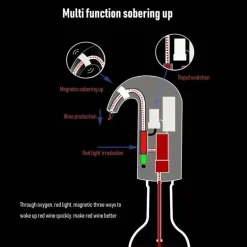 Automatischer Getränkespender - Eleganter elektrischer Getränkespender