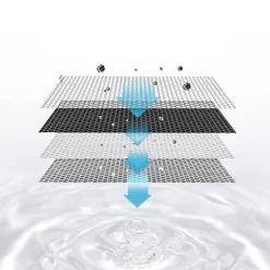 Automatischer Trinkbrunnen für Haustiere – Frisch fließender Trinknapf für Hunde und Katzen