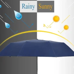 Automatischer UV-Regenschirm – windabweisendes, schlankes Design