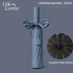 Automatischer UV-Schutzschirm – Stilvoller, wetterfester Sonnenschirm für ultimativen Sonnenschutz