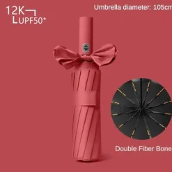 Automatischer UV-Schutzschirm – Stilvoller, wetterfester Sonnenschirm für ultimativen Sonnenschutz