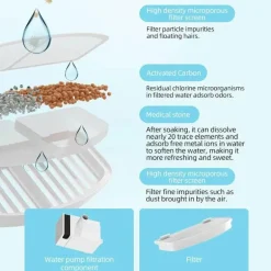 Automatischer Wasserspender für Haustiere – Leiser Futterspender mit hoher Kapazität