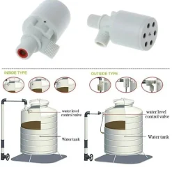 Automatisches Schwimmerregelventil – Lösung zur Wasserstandsregulierung