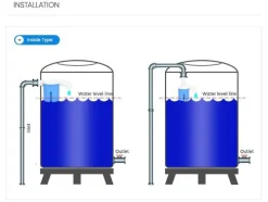 Automatisches Wasserstandsregelventil - Schwimmerventil für Tanks und Pools