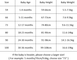 Baby Dinosaurier Body - Süßes Kostüm-Outfit für Kleinkinder