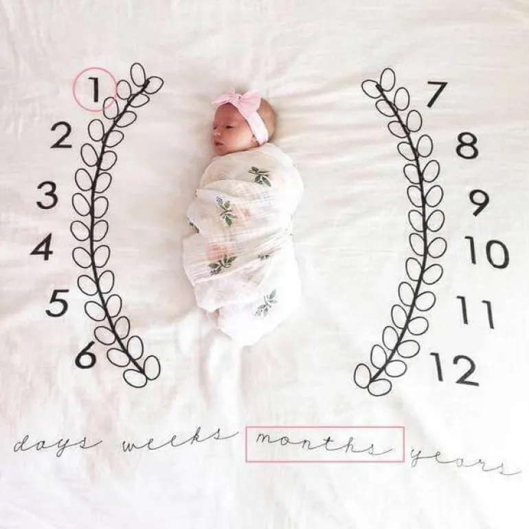 Baby-Decke-Handtuch-Set - Cute Baby Essentials