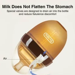 Babyflasche ohne Ersticken – Sichere Säuglingsfütterung