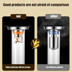 Badezimmer-Abflussfilter – Abflussschutz gegen Gerüche