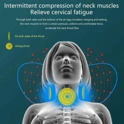 Beheiztes Nackenmassagegerät – Unterstützung bei Spannungsabbau