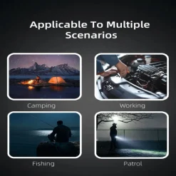 Beleuchteter Outdoor-Ventilator – Vielseitige Kühlausrüstung für Abenteuer und Camping