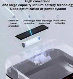 Berührungsloser intelligenter Mülleimer – Sensor-Abfalleimer