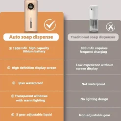 Berührungsloser Schaumseifenspender - Automatisches Desinfektionsmittel mit LED-Bewegungssensor