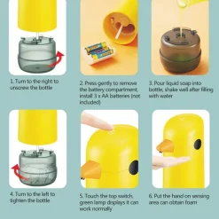 Berührungsloser Seifenspender - Automatische sensorgesteuerte Flüssigseifenpumpe