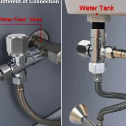 Bidet-Wasserhahn – Handbrause für die gründliche Reinigung