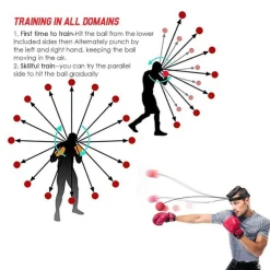 Box-Reflexball – Schnelligkeitstrainings-Schlagausrüstung