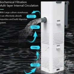 Bubble Aquarium Filter - Frischluftfiltersystem