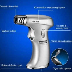 Butan-Fackelfeuerzeug – winddichtes Jet-Flame-Werkzeug
