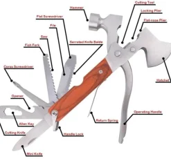 Campinghammer aus Edelstahl – Multifunktionale Outdoor-Ausrüstung