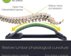 Chiropraktisches Rückenmassagegerät – Magische Schmerzlinderungs-Stretcher