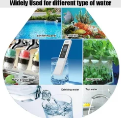 Digitaler pH-Wasserqualitätstester – Präzises Testgerät für Aquarien