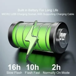 Drahtloser Blinker mit Fernbedienung - Antikollisions-Sicherheitslicht