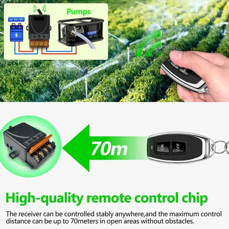 Drahtloser Relaisschalter - Smart Home Automation Fernbedienungsmodul