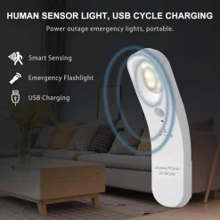 Drehbare LED-Wandleuchte mit Bewegungsmelder – Energieeffiziente Beleuchtung