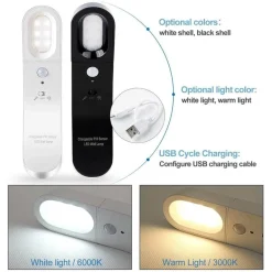 Drehbare LED-Wandleuchte mit Bewegungsmelder – Energieeffiziente Beleuchtung