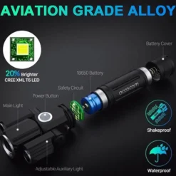 Drehbare, wiederaufladbare Taschenlampe mit drei Köpfen – vielseitige Außenbeleuchtung