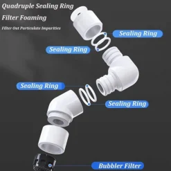 Drehbarer Wasserhahn-Verlängerer mit Spritzschutz – Universal-Spülbeckenaufsatz