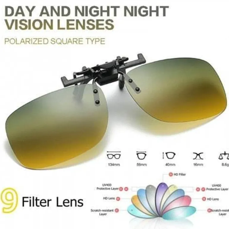 Drive Safe Clip-on-Brille – Sicherheits-Sehhilfe fürs Auto