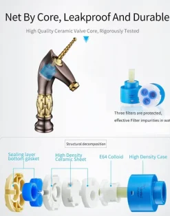 Einhorn-Badezimmerarmatur – Kreative Einzelwaschbeckenarmatur